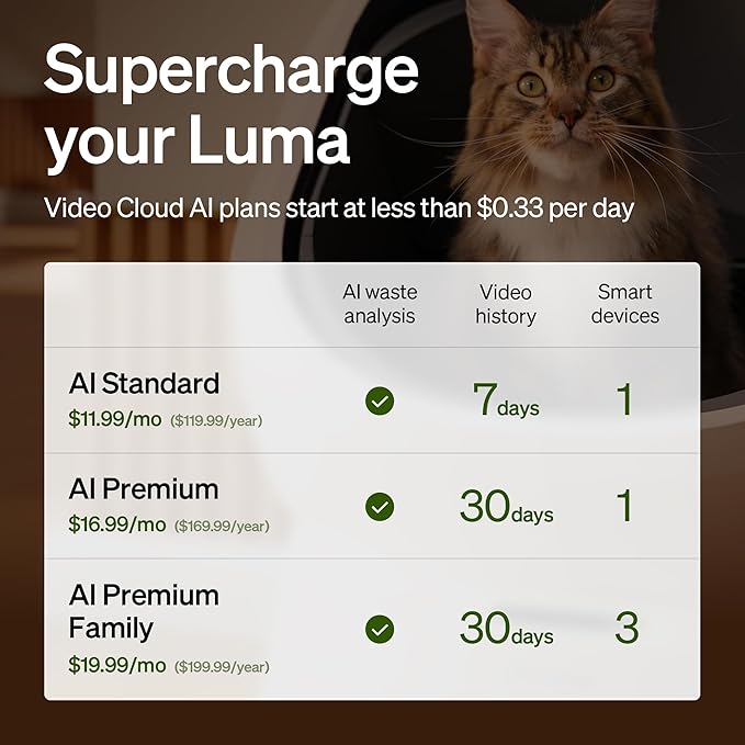 PETLIBRO Luma Automatic Cat Litter Box AI Waste Analysis, Open-Top Self Cleaning Litter Box, in-App Usage Tracking Multi-Cat Recognition, Triple Safety Protection Odor Control LitterBox