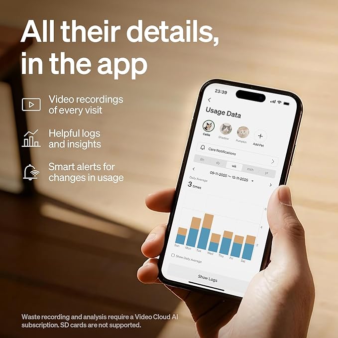 PETLIBRO Upgrade Luma Automatic Cat Litter Box AI Camera Waste Analysis, Triple Safety Protection Self Cleaning Litter Box, Odor Control in-App Usage Tracking, Open-Top Multi-Cat Recognition LitterBox